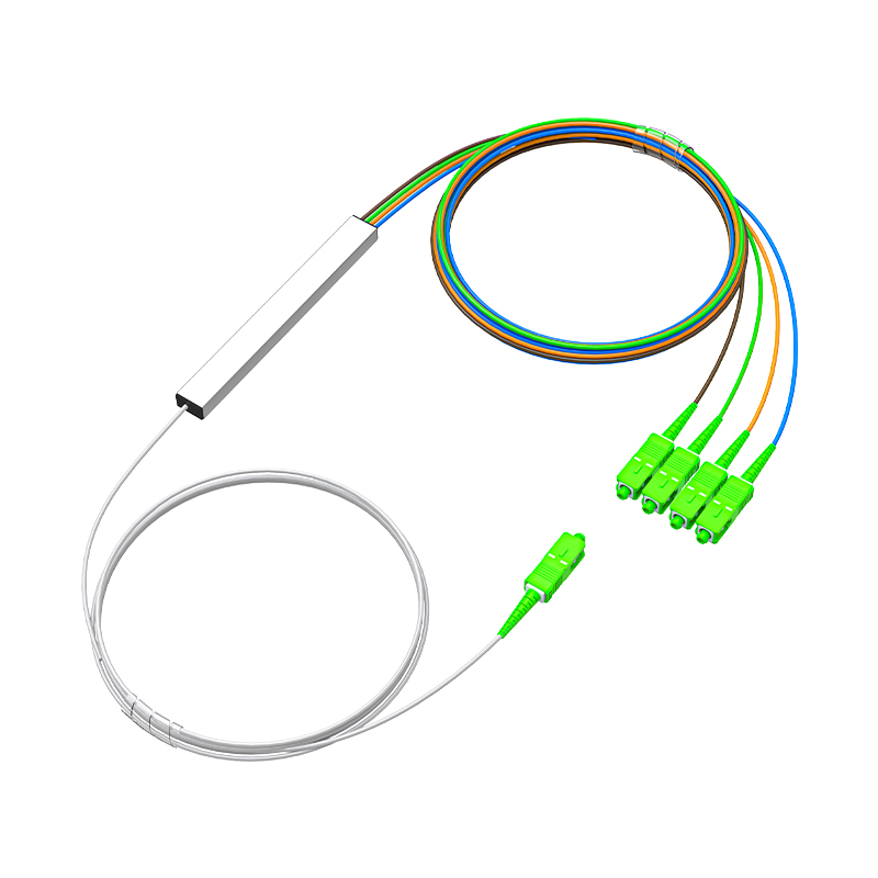 SC-APC PLC 1分4
